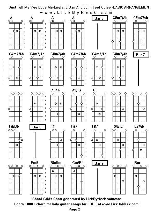 Chord Grids Chart of chord melody fingerstyle guitar song-Just Tell Me You Love Me-England Dan And John Ford Coley -BASIC ARRANGEMENT,generated by LickByNeck software.